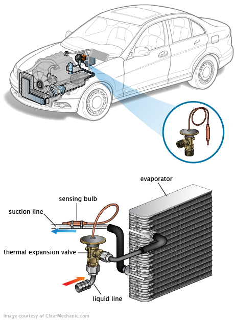 See U266C repair manual